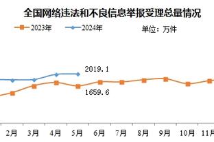 英超历史补时绝杀次数榜：利物浦42次第一、阿森纳热刺二三位